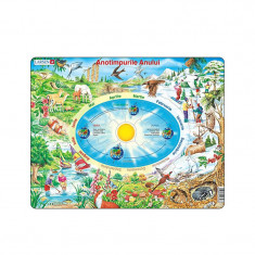 Puzzle maxi Anotimpurile, orientare tip vedere, 44 de piese, Larsen, romana EduKinder World