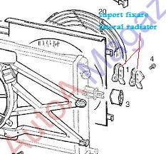 SUPORT RADIATOR LATERAL OPEL ASTRA G SUPERIOR foto