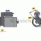 Starter MAZDA 3 Limuzina (BK) (1999 - 2009) BOSCH 0 986 023 920