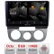 Navigatie VW Golf 5 2004-2010 clima manuala Android radio gps internet octa core 8+128 carplay android auto CarStore Technology