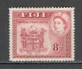 Fiji.1953 Vizita Reginei Elisabeth II DZ.8