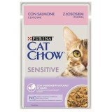 Cumpara ieftin PURINA CAT CHOW Sensitive, cu somon si dovlecei in sos, 85 g