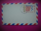 HOPCT 7992 POSTA RAPIDA 1974 CLEVELAND -SUA-AMERICA DE NORD -NECIRCULAT-PATRIOT A