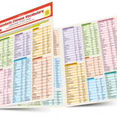 Mandarin Chinese Vocabulary Language Study Card: Over 700 Key Mandarin Vocabulary At-A-Glance (Online Audio Files)