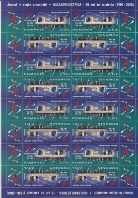 2008 LP1819 b ATOMUL IN SLUJBA UMANITATII COALA16 SERII+16VINIETE+TETE-BECHE MNH foto