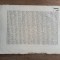 ACT NOTARIAL / NOTAR 1714 * DOCUMENT RENTA + CHITANATA RENTA