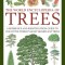 The World Encyclopedia of Trees: A Reference and Identification Guide to 1300 of the World's Most Significant Trees
