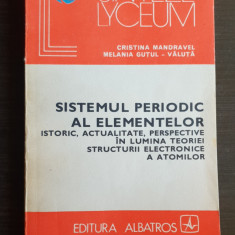 Sistemul periodic al elementelor: istoric, actualitate, perspective-C. Mandravel