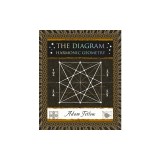 The Diagram: Harmonic Geometry