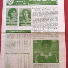 Program meci fotbal FC "SOIMII" IPA SIBIU - CHIMICA TIRNAVENI(19.06.1983)