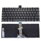 Tastatura Laptop, Lenovo, IdeaPad Pro 5 14ARP8 Type 83AN, iluminata, Artic Grey, layout US