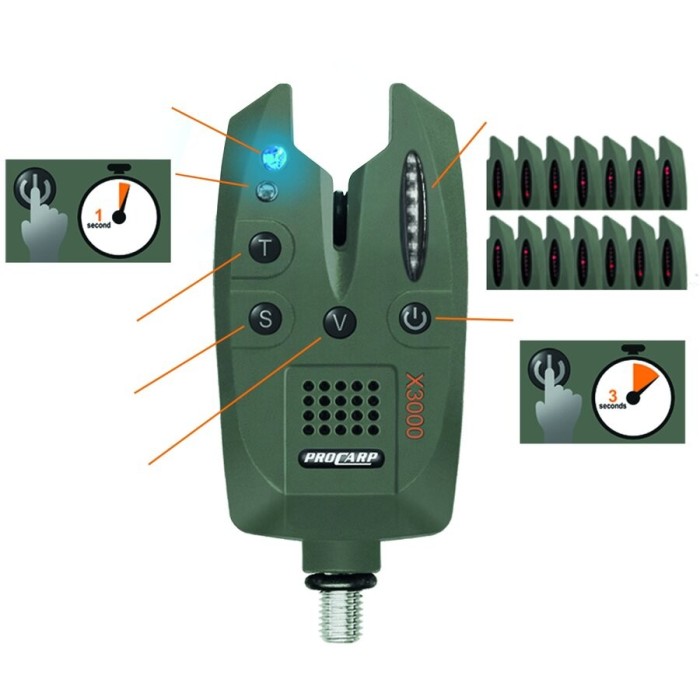 AVERTIZOR ELECTRONIC CORMORAN PRO CARP X3000