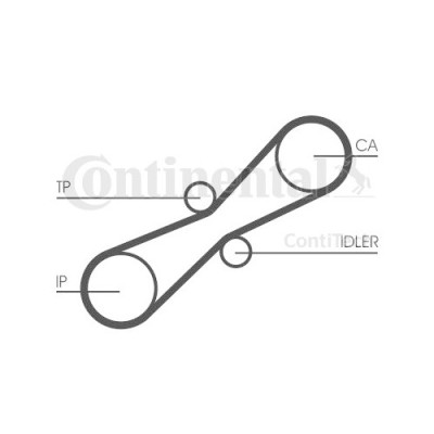 Kit distributie Contitech CT791K1 foto