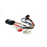 Connects2 CTSHY003.2 adaptor comenzi volan HYUNDAI Santa Fe(amplificator de fabrica) CarStore Technology