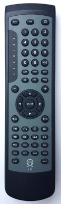 Telecomanda amplificator PRIMARE C22 originala V10/V25/V20/A10/A30/I20 foto