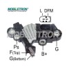 Mobiletron Regulator, alternator
