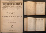 rar 1942 colegat JURISPRUDENTA GENERALA anul XX &ndash; director VINTILA DONGOROZ. Revista Juridica Drept. 1216 pag, 40 numere Ian.-Decembr. Stare utilizata
