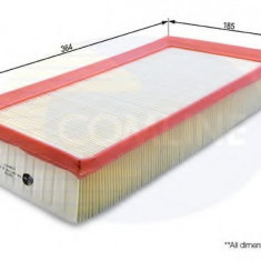 Filtru aer SKODA OCTAVIA I (1U2) (1996 - 2010) COMLINE EAF035