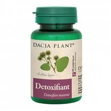 Detoxifiant Dacia Plant 60cpr Cod: 11723 foto