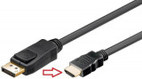 Cablu 2m DisplayPort - HDMI contacte aurite, Oem
