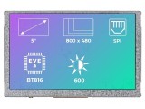 Afișaj TFT 5 inch LED 800x480 600cd/m2