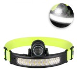 Lanternă Re&icirc;ncărcabilă, Model Cap, Funcție Senzor Mișcare, USB Type-C, 10W, 1000 Lumeni, 8 Moduri Iluminare, Culoare Galben, Oem