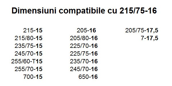 LANTURI ANTIDERAPANTE TIP SCARITA AUTOUTILITARE 215/75-16 (2BUC)