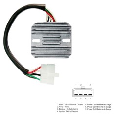 DZE Regulator Tensiune Yamaha FJ FZ XJ XS YX DZE02481 releu incarcare