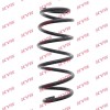 Arc spiral KYB RH3552, punte fata, VW Caddy III, autoutilitara/microbus