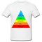 Tricou &quot; Actualizare de sine &quot;