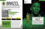 COPA90: Our World Cup: A Fans&#039; Guide to 2018 |, Penguin Books Ltd