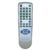 Telecomanda compatibila TV KEYMAT KENTECH A-PP-VPP ER 1799 MFY 1789, Oem