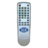 Telecomanda compatibila TV KEYMAT KENTECH A-PP-VPP ER 1799 MFY 1789