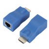 Extender HDMI cablu UTP RJ45