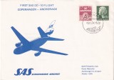 FILATELIE TEMATICA - PLIC DANEMRCA TEMATICA AVION AVIOANE