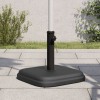 Suport Umbrela Stalpi 32/35/38mm, 25kg, Baza Patrata 36x36cm, Plastic/Beton, Negru
