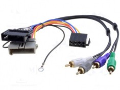 Adaptor pentru sisteme active Chrysler Dodge foto