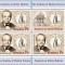 ROMANIA 2025 ACADEMIA DE STIINTE MEDICALE - Minicoala cu 3 timbre + 1 vinieta LP. 2516 MNH**