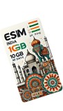 eSIM India 10GB 30Days Economy