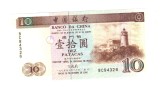 Bancnota Macao 10 patacas 16 octombrie 1995, UNC