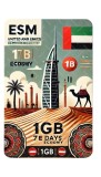 ESIM United Arab Emirates 1GB 7Days Economy