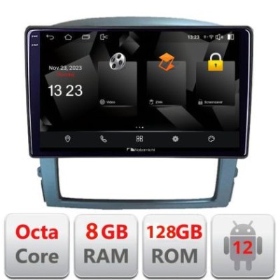 Navigatie Kia Sorento 2006-2009 Android Octa Core Qualcomm 2K Qled 8+128 DTS DSP 360 4G Optical CarStore Technology foto