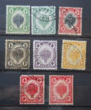 KEDAH 1912/22