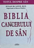 Biblia cancerului de san - 2012 - Susan M. Love (E143), Semne