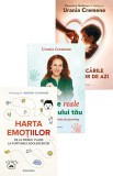 Pachet intelegerea profunda a emotiilor copilului tau - Bookzone