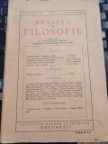 Revista de filosofie nr. 2/1933