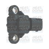 Meat &amp;amp; Doria Senzor, presiune galerie admisie