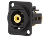 Conector adaptor RCA soclu, montare pe panou