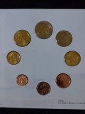 Finlanda 2000 - Set complet de euro bancar de la 1 cent la 2 euro BU, Europa