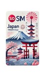 eSIM Japan 10GB 30Days